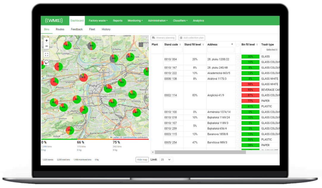 http://Waste%20Management%20System