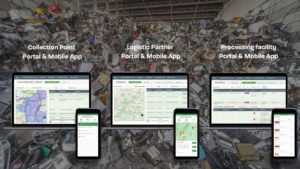 sensoneo waste management manufacturies