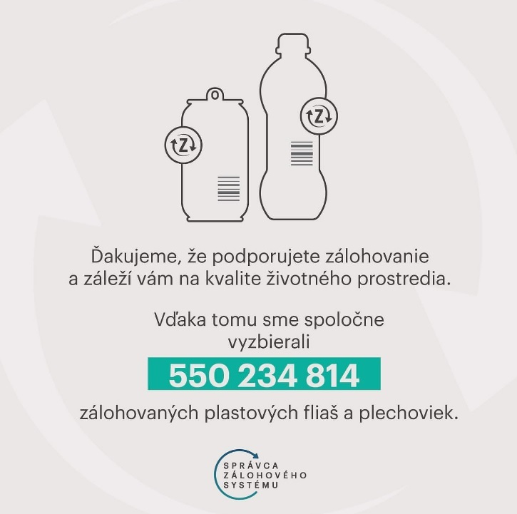 Deposit Return System Administrator's infographics