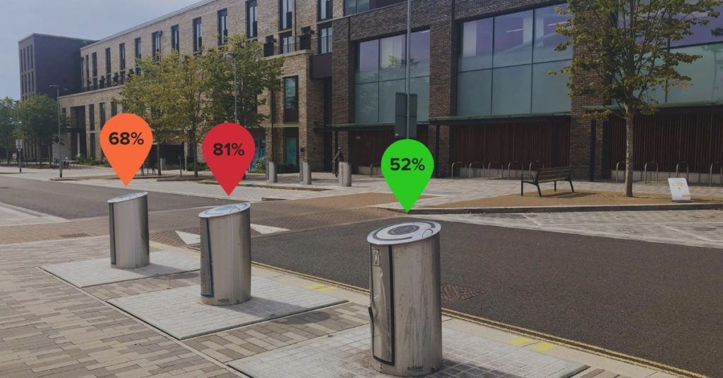 Underground bins in the modern urban district in Cambridge with the percentage of their fill-level.