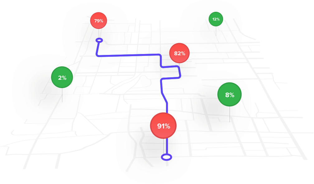 Intelligente Routenplanung