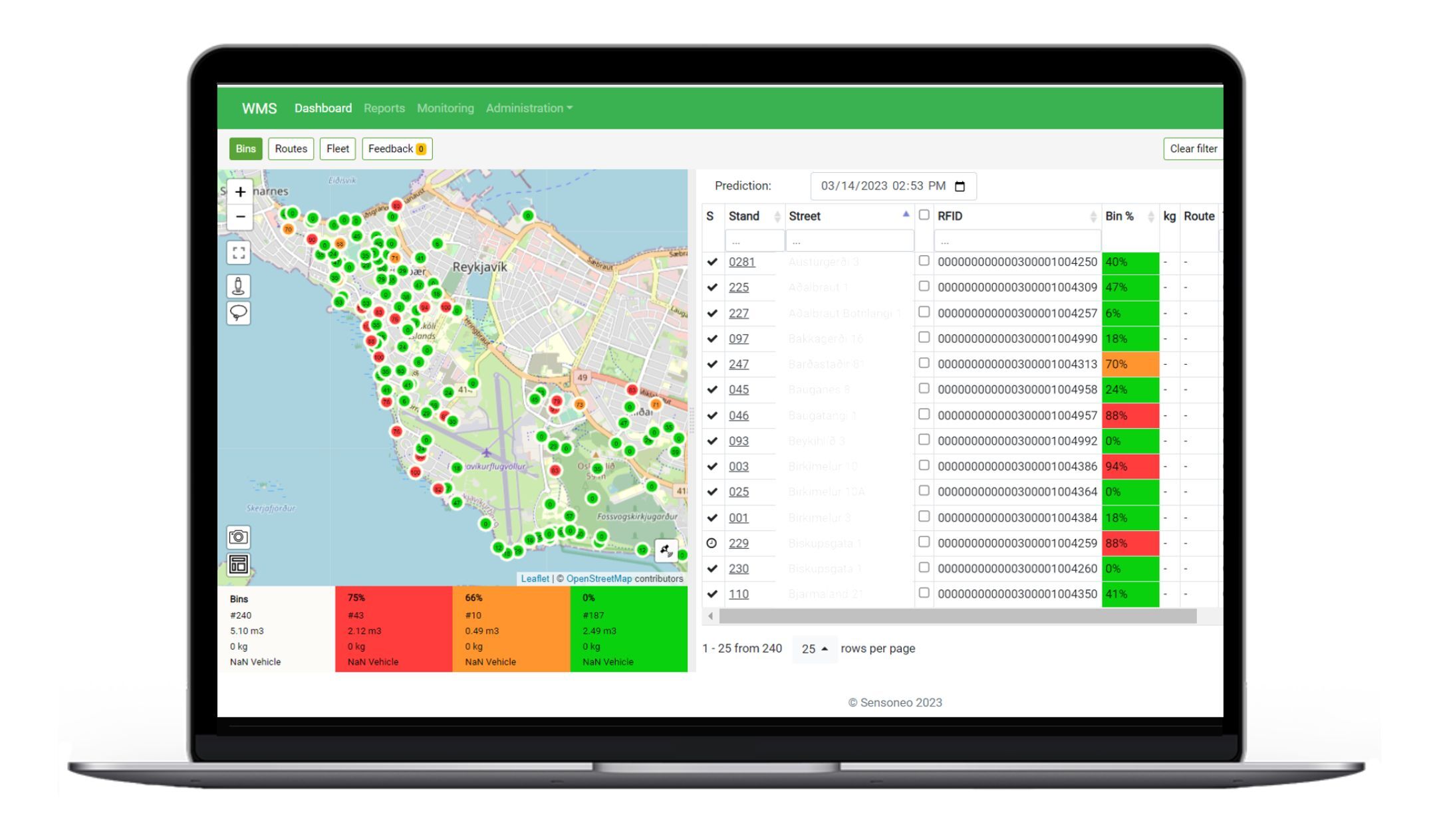 Chiqindi Idishlari Monitoringi Tizimi