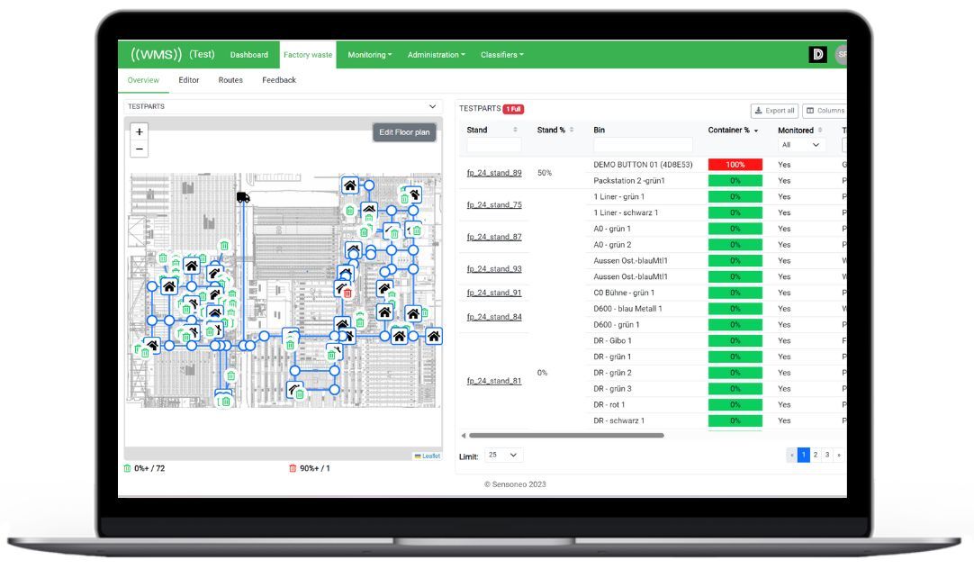 Waste Management Software Platform