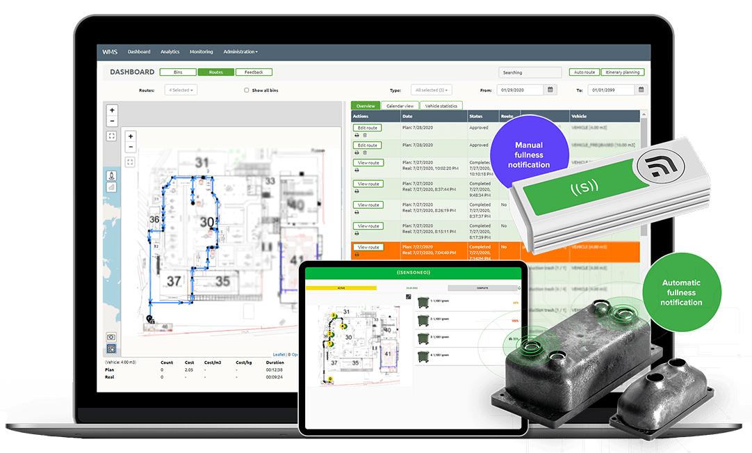 Automated waste logistics for manufacturing