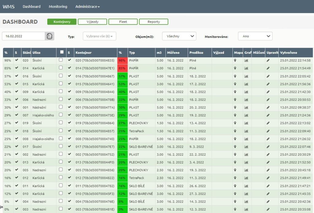 Screenshot of Sensoneo software system platform.